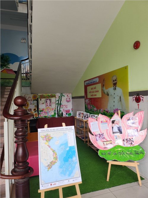 Ảnh đại diện